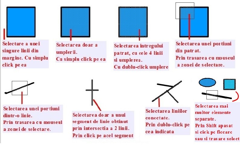 Exemple Selectari