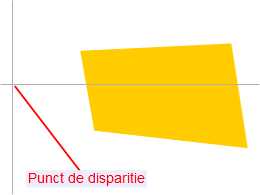 Punct disparitie 3D