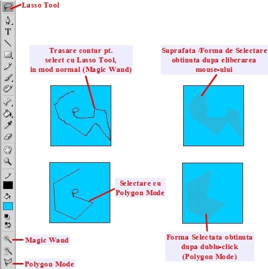 Selectare cu Lasso Tool