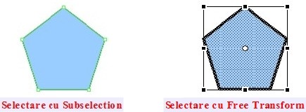 Selectare Subselection si Free Transform