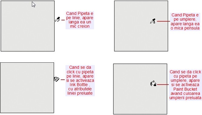 Utilizare Pipeta - Eyedropper