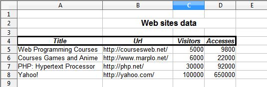 Excel Sheet